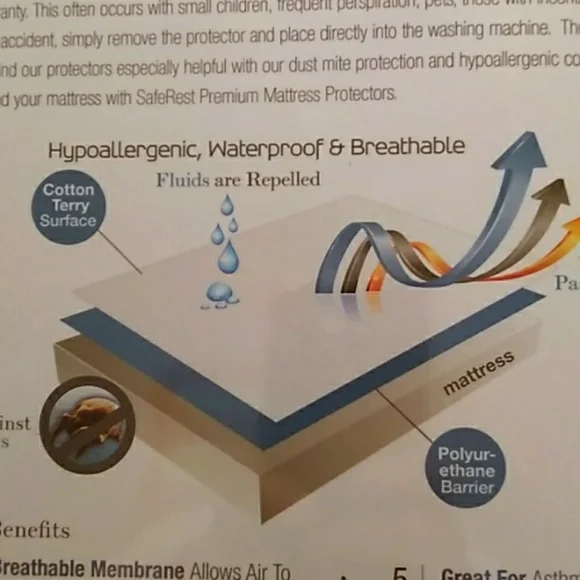 Safe rest twin premium mattress protector. - Picture 6 of 6